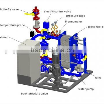 Panstar water - water plate heat exchanger unit supplier