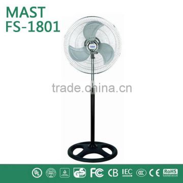 industrial fan cooling pack