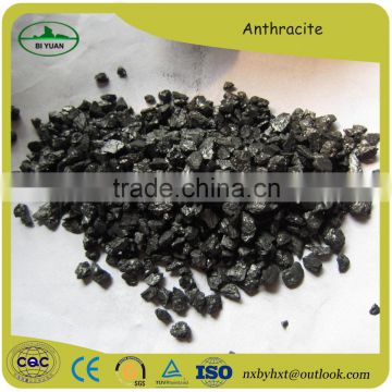 90%,91% ,92% ,93% ,94% ,95% of Calcined Anthracite recarburizer price