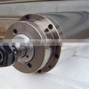 1.5KW spindle motor for engraving and milling machinery