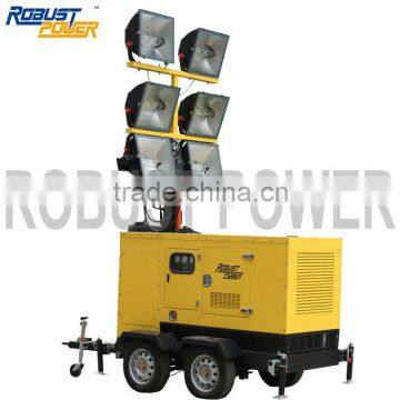 20KW Protable Diesel Light Tower