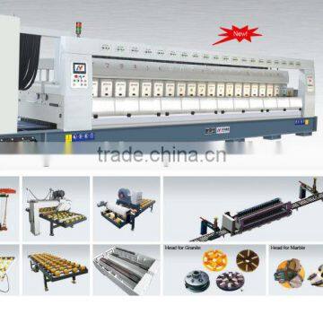 Stone PolisherMachinery---China brand production