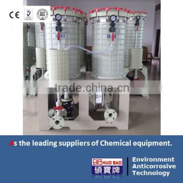 Double housing chemical filter