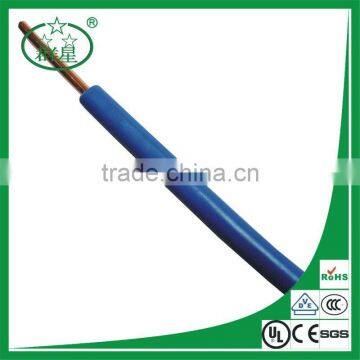 coated copper wire