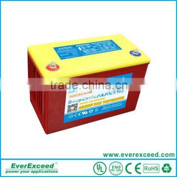 High performance sealed VRLA battery for high temperature applications DM-12150