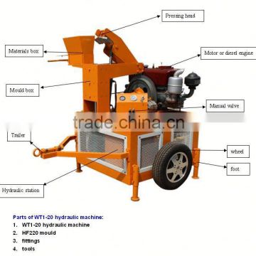 WT1-20 automatic clay brick cutting machine