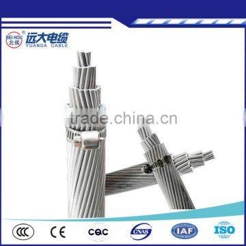 High Quality AAC and ACSR Bare Stranded Aluminum Conductor