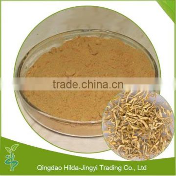 Natural 10%~98% chlorogenic acid honeysuckle extract