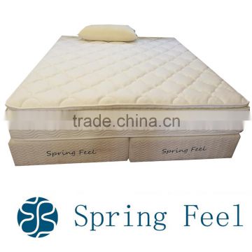5 Star Hotel Standards Box Spring Mattress with Pillow Top