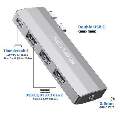 5-in-1 Hub for 2023-2016 MacBook Pro/Air with 40Gbps Data Port