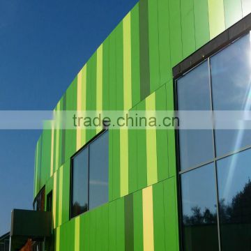 aluminum composite panel 4mm outdoor wall cladding panel PVDF coating solid color