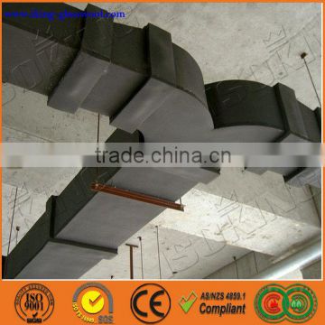 Thermal Insulation Closed Cell