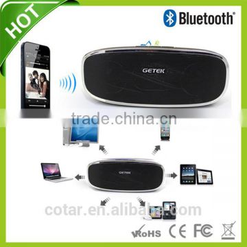 2014 New Coming Bluetooth Speaker Sound System A10