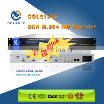 H.264 IPTV Encoder 8 Channels COL5181D
