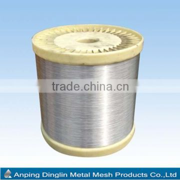 5154 aluminium alloy wire with factory price