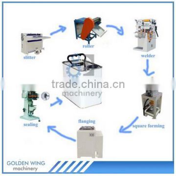 Square/Rectangular Metal Cans Making/Production Line