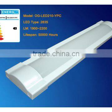 CE CB SAA ETL DLC LED flush mount ceiling light fixture