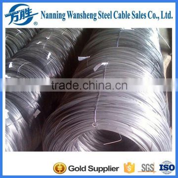 Low Price Zinc Coated Galvanized Iron Wire