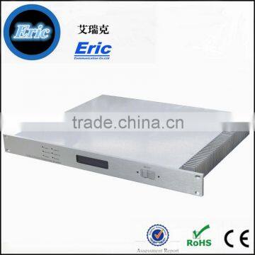 1550nm Fiber Optic Signal Amplifier China supplier