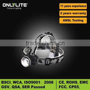 Focusing triangle head shape Cree Powerful Aluminum Headlamp for rechargeable battery