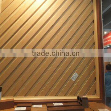 wpc wall panel, construction material