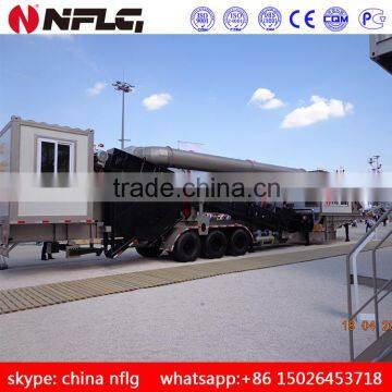 Supply mobile concrete asphalt mixing plant and related equipments