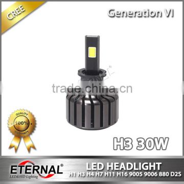 120W car led headlight kit H1 H3 H4 H7 H11 H13 9005 9006 880 D2S automotive snow mobile scooter motorcycle headlight