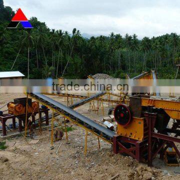 foundry sand recycling machine,sand screening machine