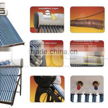 Low Pressurized Pre-heat Copper Coil Solar Geyser