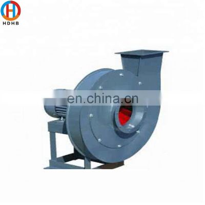 Industrial   Small High Pressure Centrifugal Fans with CE Motor and Backward Impellers