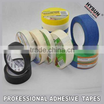 High temperature masking tape