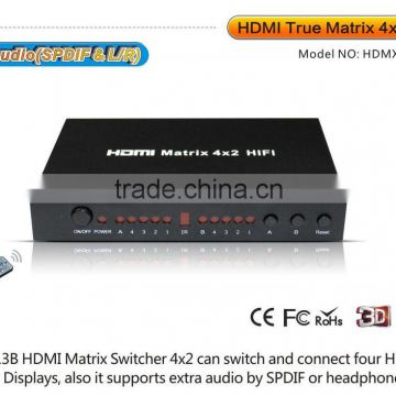 4x2 HDMI Matrix Switch 4 in 2 out with Remote Control
