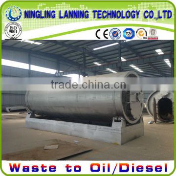 the fifth generation and high efficient scrap tires pyrolysis to oil plant with CE