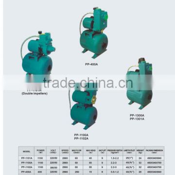 China quality guarantee PP self-priming water pump