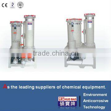 Double housing chemical filter can work with high temperature