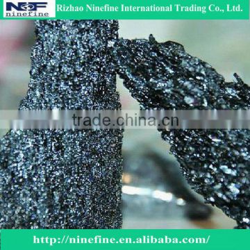china silicon carbide powder with price