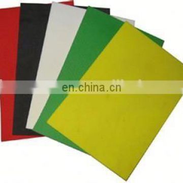 Factory price fire blanket roll