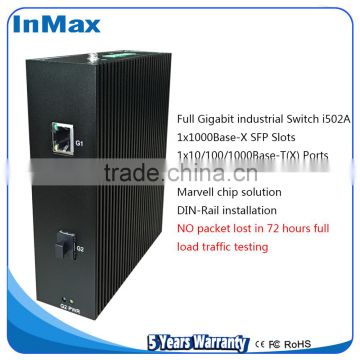 2 ports gigabit 1x1000BaseX SFP and 1x10/100/1000BaseT(X)Ports Din-Rail Gigabit Industrial Ethernet Switch for ITS i502A