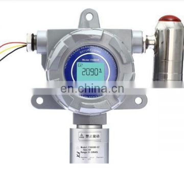 ES10B-O2 online oxygen detection monitor