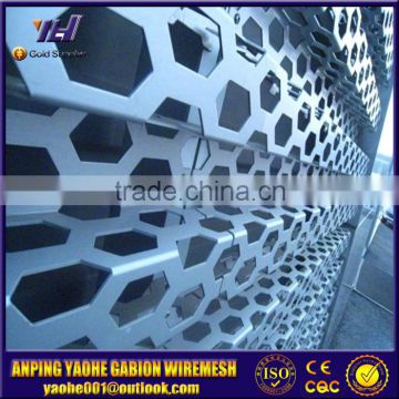 Anping,China perforated metal plates