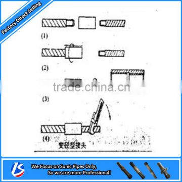 Rebar Coupler(stadard type/Reducing type/Left-handed and right-handed type)