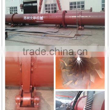 ISO9001:2008 advanced technology rotary sawdust dryer machine with competitive price