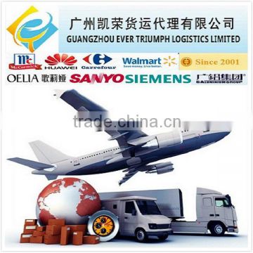 Freight forwarder shipping company from China to Switzerland