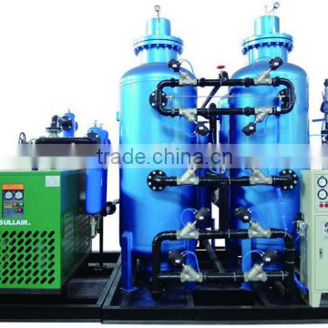 nitrogen purifier manufacturer