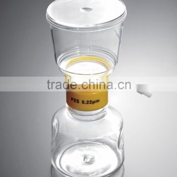 Individually wrapped plastic laboratory vacuum filtration