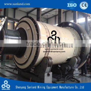 concrete crushing machine