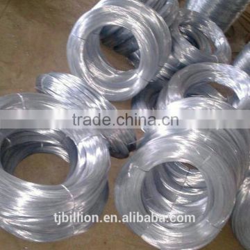 China new innovative product high quality galvanized wire alibaba .de