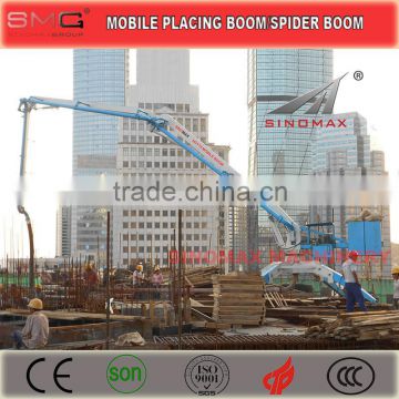 Agent needed for Mobile Hydraulic Concrete Spider Boom/ Placing Boom/Distributor 13m 15m 17m 18m