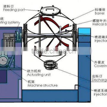 JHS CE/ISO toilet soap mixer