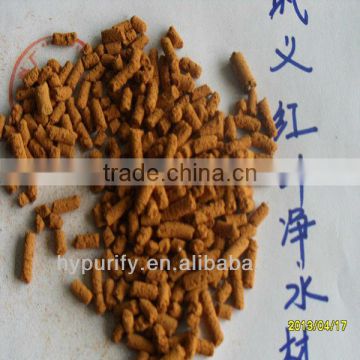 sulphur removal Iron oxide agent